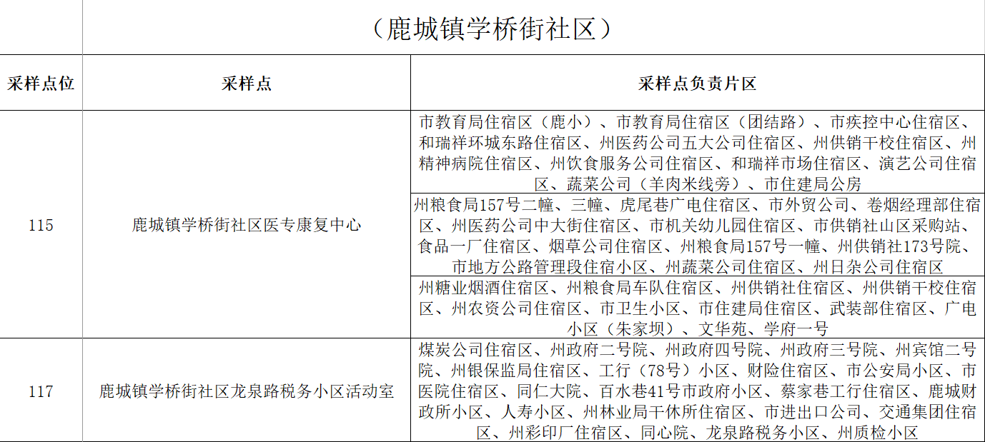城區(qū)5.png