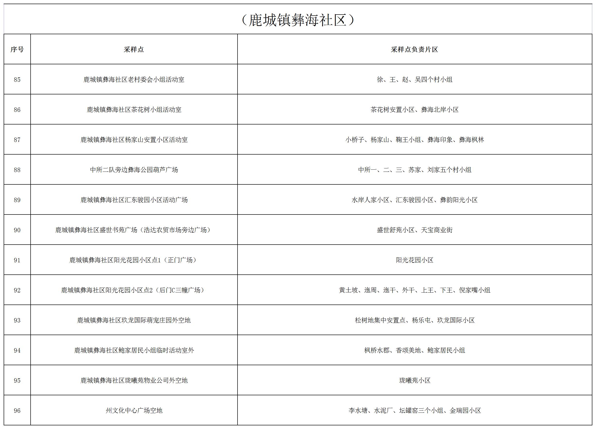 復(fù)制圖片