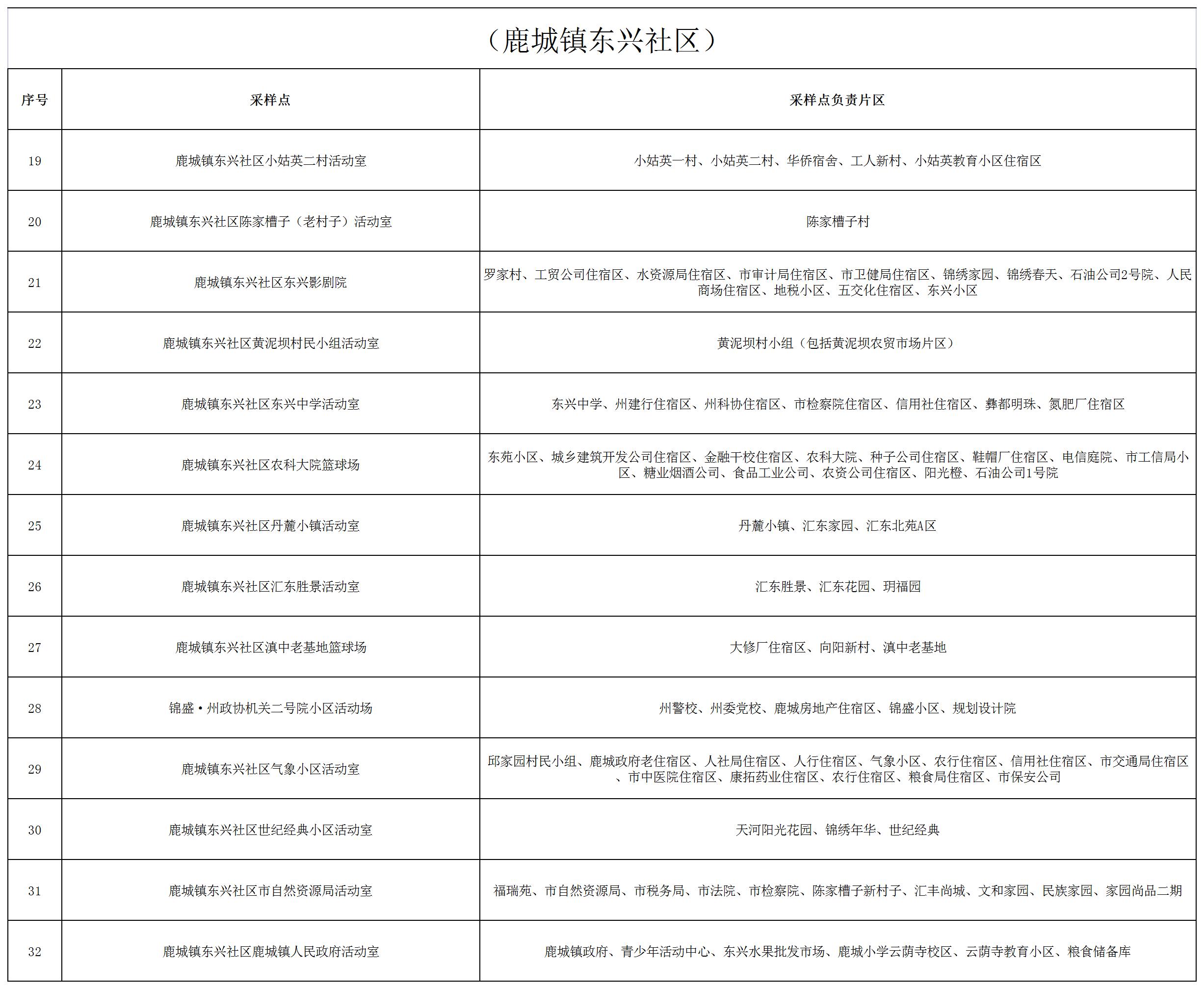 復(fù)制圖片