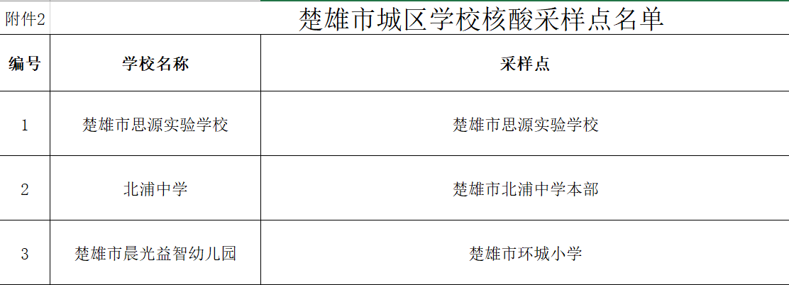 學(xué)校檢測.png