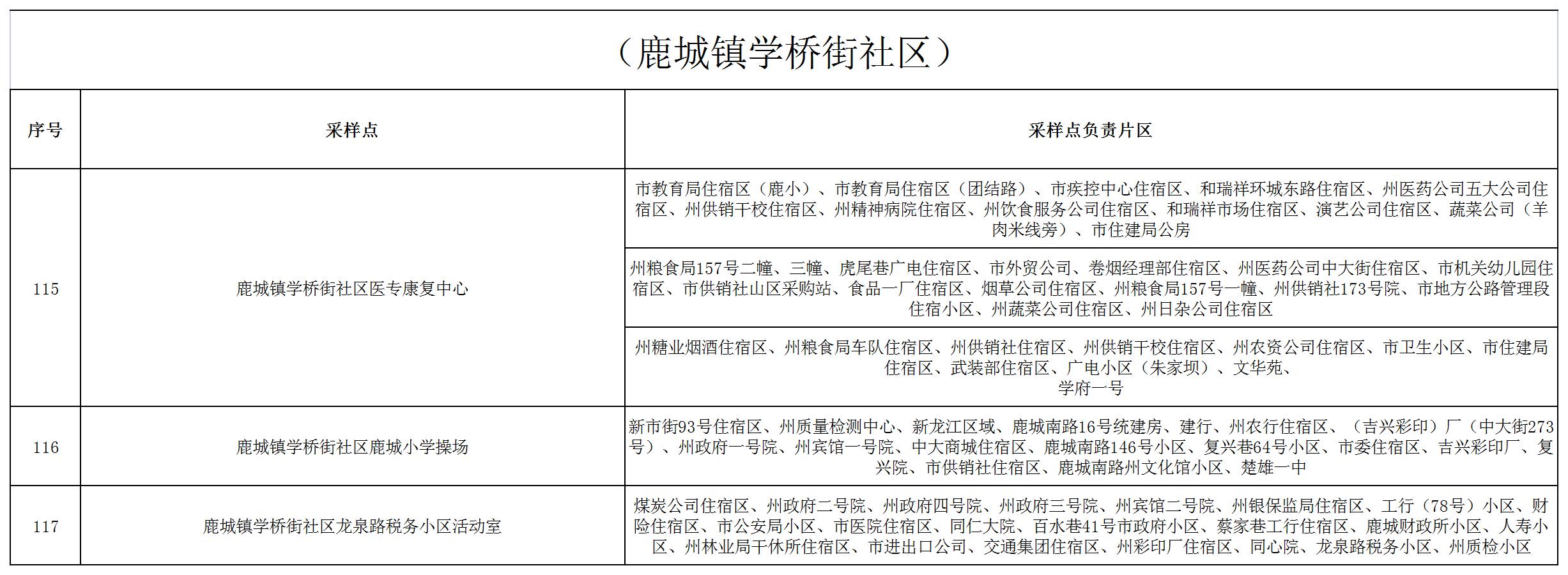 復(fù)制圖片