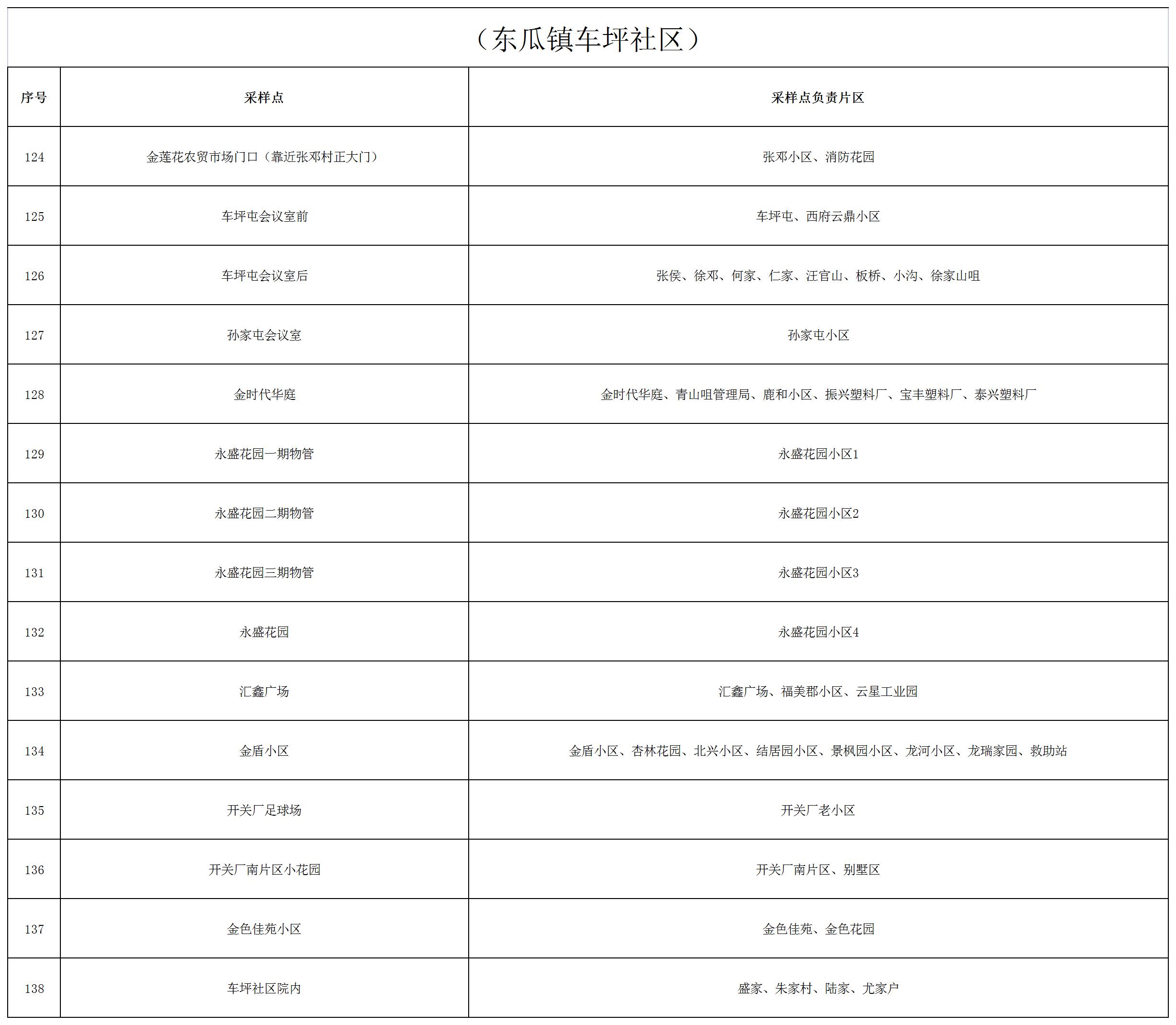 復(fù)制圖片