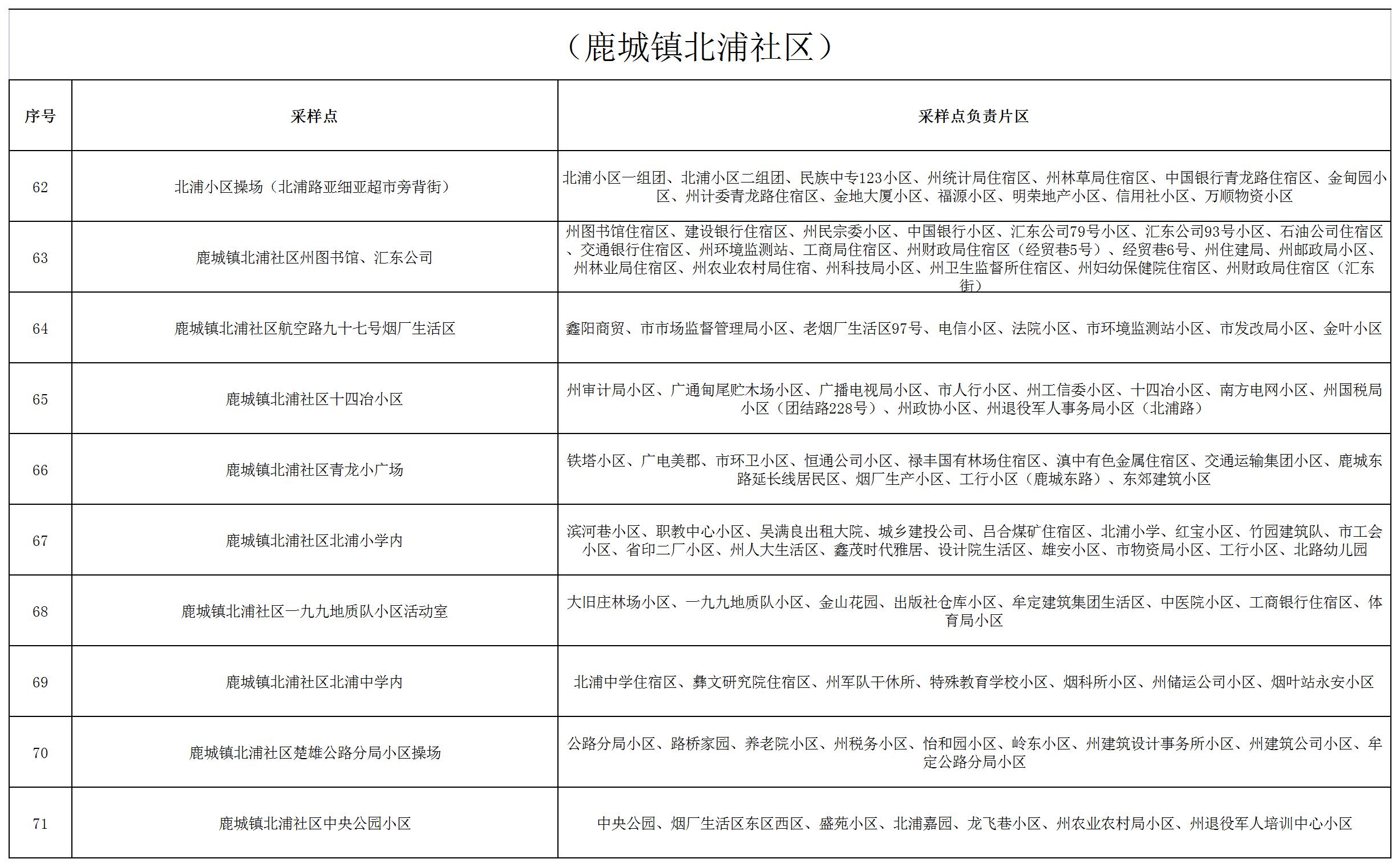 復(fù)制圖片